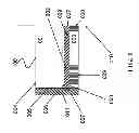 Fig. 02 - Implantable biosensor and methods of use thereof