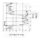Fig. 03 - Implantable biosensor and methods of use thereof