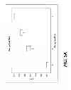 Fig. 08 - Microarray electrodes useful with analyte sensors and methods for making and using them
