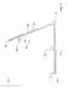 Fig. 06 - MRI/CAT SCAN PATIENT ARM SUPPORT