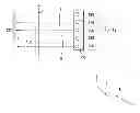 Fig. 01 - System and method for non-invasive tissue characterization