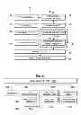 Fig. 02 - System and method for non-invasive tissue characterization