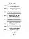 Fig. 09 - System and method for non-invasive tissue characterization
