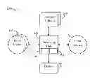 Fig. 01 - System and method for automatically adjusting beams to scan an object in a body