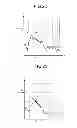 Fig. 15 - ULTRASONIC OBSERVATION APPARATUS, OPERATION METHOD OF THE SAME, AND COMPUTER READABLE RECORDING MEDIUM