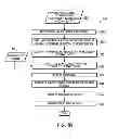 Fig. 20 - 3-D ultrasound imaging device and methods