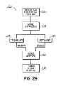 Fig. 33 - 3-D ultrasound imaging device and methods