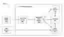 Fig. 01 - DETERMINING RESPIRATORY RATE