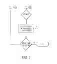 Fig. 12 - Method and apparatus for non-invasively measuring hemodynamic parameters using parametrics