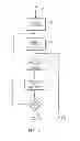 Fig. 23 - Method and apparatus for non-invasively measuring hemodynamic parameters using parametrics