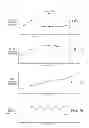 Fig. 25 - Method and apparatus for non-invasively measuring hemodynamic parameters using parametrics