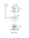 Fig. 32 - Method and apparatus for non-invasively measuring hemodynamic parameters using parametrics