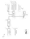 Fig. 02 - METHOD, A SYSTEM AND A COMPUTER PROGRAM PRODUCT FOR DETERMINING A BEAT-TO-BEAT STROKE VOLUME AND/OR A CARDIAC OUTPUT