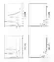 Fig. 14 - AUTOMATED DETERMINATION OF ARTERIAL INPUT FUNCTION AREAS IN PERFUSION ANALYSIS