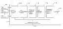 Fig. 01 - PHYSIOLOGICAL INFORMATION MEASUREMENT SYSTEM AND METHOD THEREOF