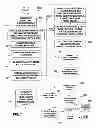 Fig. 08 - Method of processing cardiovascular sound signals