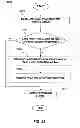 Fig. 22 - Method of processing cardiovascular sound signals
