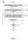 Fig. 32 - Method of processing cardiovascular sound signals