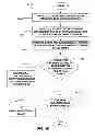 Fig. 35 - Method of processing cardiovascular sound signals