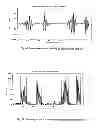Fig. 43 - Method of processing cardiovascular sound signals