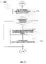 Fig. 47 - Method of processing cardiovascular sound signals
