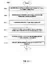 Fig. 50 - Method of processing cardiovascular sound signals