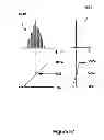 Fig. 63 - Method of processing cardiovascular sound signals