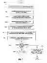 Fig. 67 - Method of processing cardiovascular sound signals