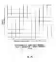 Fig. 75 - Method of processing cardiovascular sound signals