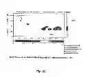 Fig. 82 - Method of processing cardiovascular sound signals