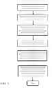 Fig. 06 - System for analyzing mental and behavioral correlations