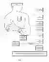 Fig. 09 - PERSONAL EMERGENCY RESPONSE (PER) SYSTEM
