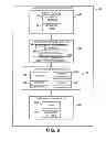 Fig. 06 - Performance test for evaluation of neurological function