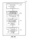 Fig. 09 - Performance test for evaluation of neurological function