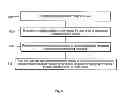 Fig. 06 - Methods for Activity Tracking with Activity Tracking Device