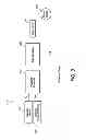 Fig. 08 - Control circuit and method for negative pressure wound treatment apparatus