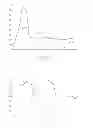 Fig. 12 - Fluid reservoir seating procedure for a fluid infusion device