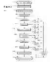 Fig. 03 - Stabilized pen injector
