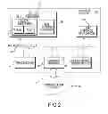 Fig. 03 - Compensation systems and methods for flap induced aberrations