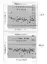 Fig. 08 - Compensation systems and methods for flap induced aberrations