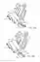 Fig. 35 - Systems for soft tissue repair