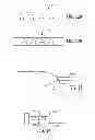 Fig. 16 - Systems and methods for treating a vessel using focused force