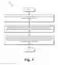 Fig. 08 - Systems and methods for facilitating electro-acoustic stimulation using an off-the-ear sound processor module