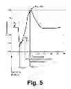Fig. 07 - Effective capture test