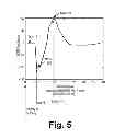 Fig. 07 - Effective capture test