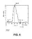Fig. 08 - Effective capture test