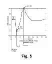 Fig. 07 - Effective capture test