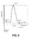 Fig. 08 - Effective capture test