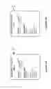 Fig. 09 - Patient posture determination and stimulation program adjustment in an implantable stimulator device using impedance fingerprinting