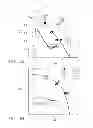 Fig. 04 - Multi-electrode integration in a visual prosthesis